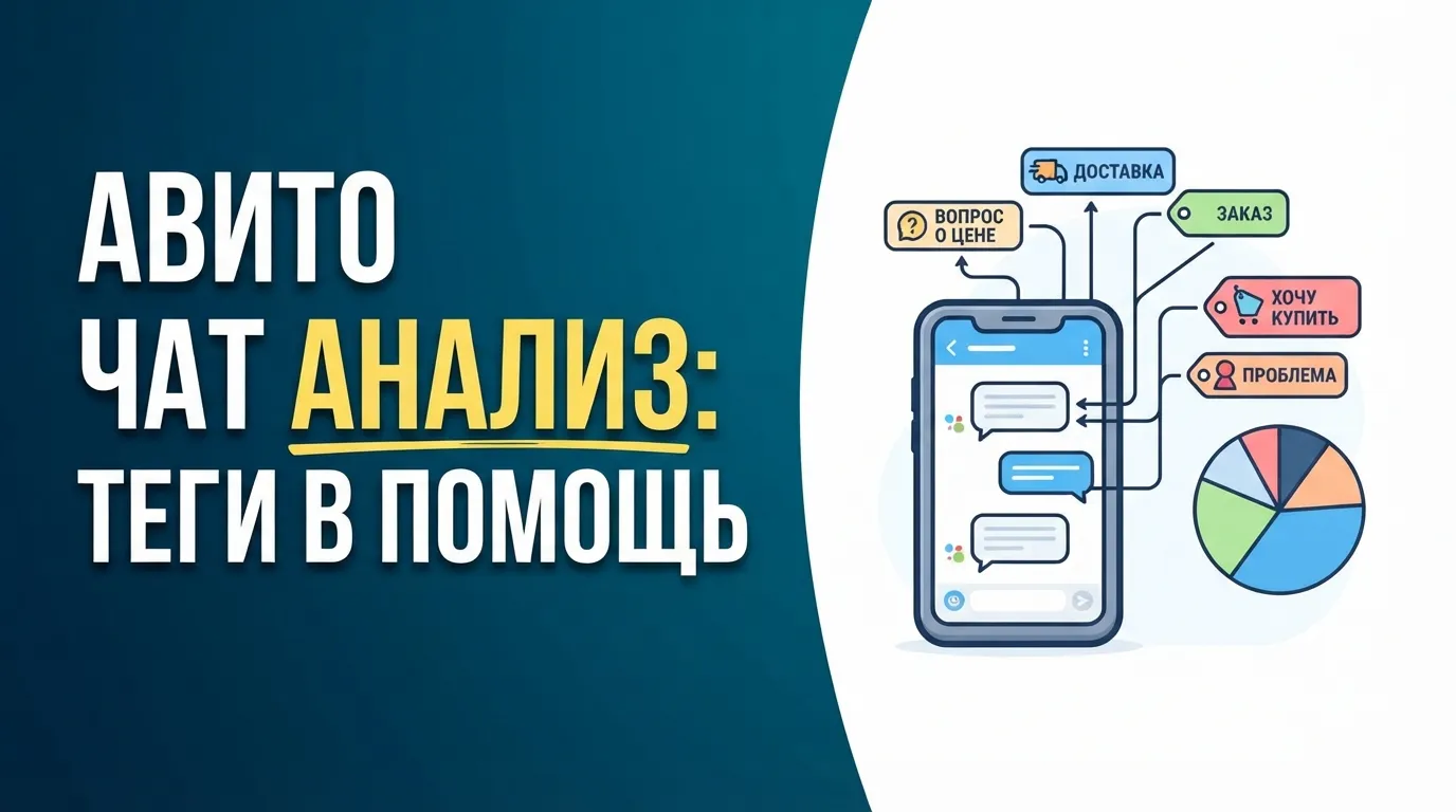 Как анализировать поведение покупателей в чатах Авито с помощью тегов